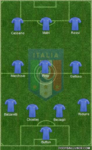 Italy Formation 2011