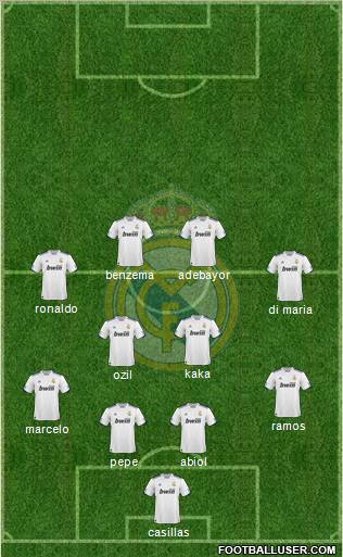 Real Madrid C.F. Formation 2011