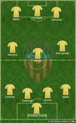 Valencia C.F., S.A.D. Formation 2011