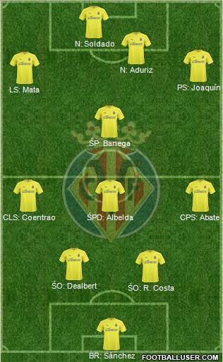 Villarreal C.F., S.A.D. Formation 2011