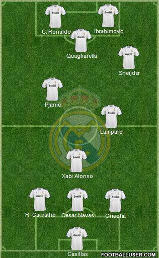 Real Madrid C.F. Formation 2011