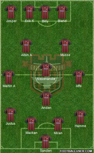 Gaziantepspor Formation 2011