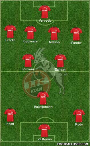 1.FC Köln Formation 2011