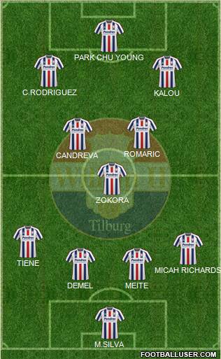 Willem II Formation 2011