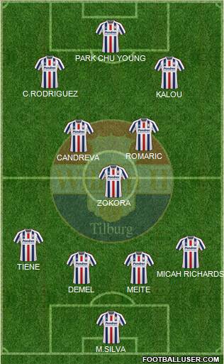 Willem II 4-3-3 football formation