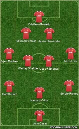 Manchester United Formation 2011