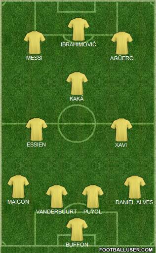 Pro Evolution Soccer Team Formation 2011