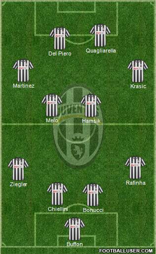 Juventus Formation 2011