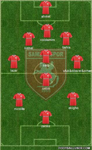Samsunspor Formation 2011