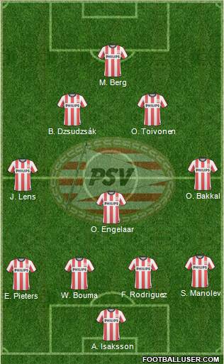 PSV Formation 2011