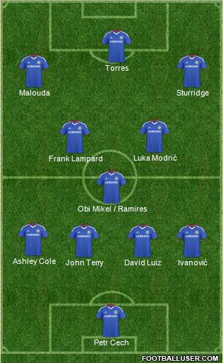 Chelsea Formation 2011