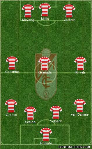 Granada C.F. football formation