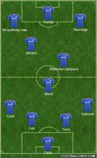 Chelsea Formation 2011