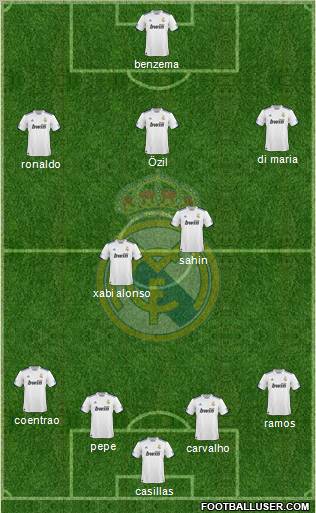 Real Madrid C.F. Formation 2011