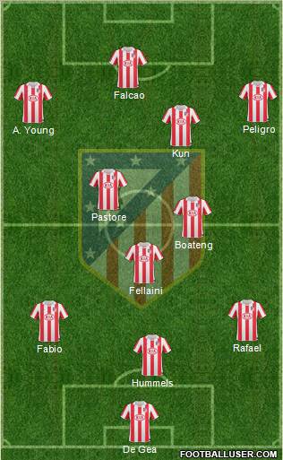 C. Atlético Madrid S.A.D. Formation 2011