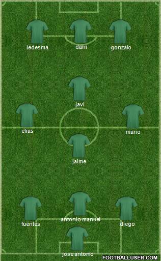 Champions League Team Formation 2011