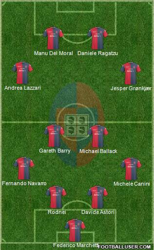 Cagliari Formation 2011