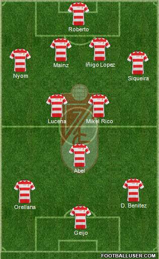 Granada C.F. 4-2-3-1 football formation