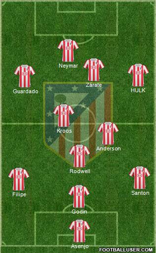 C. Atlético Madrid S.A.D. Formation 2011