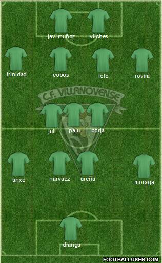 C.F. Villanovense Formation 2011