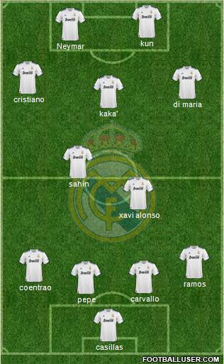 Real Madrid C.F. Formation 2011