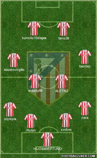 C. Atlético Madrid S.A.D. Formation 2011