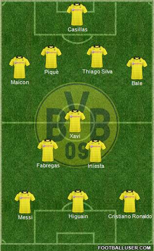 Borussia Dortmund Formation 2011