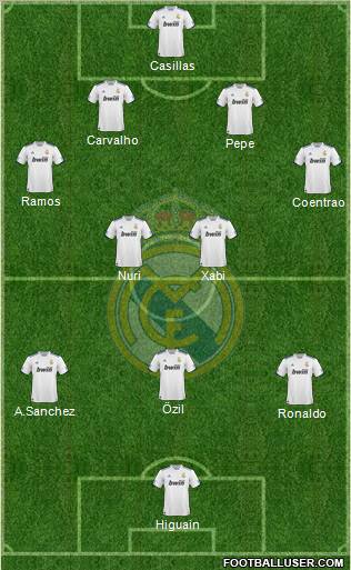 Real Madrid C.F. Formation 2011