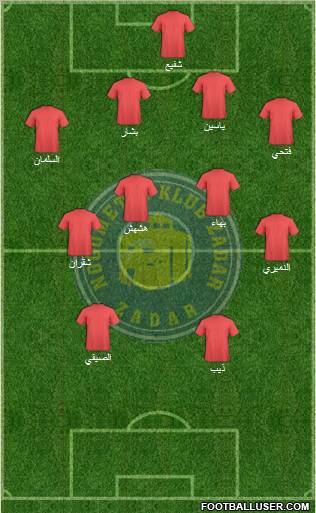 NK Zadar Formation 2011