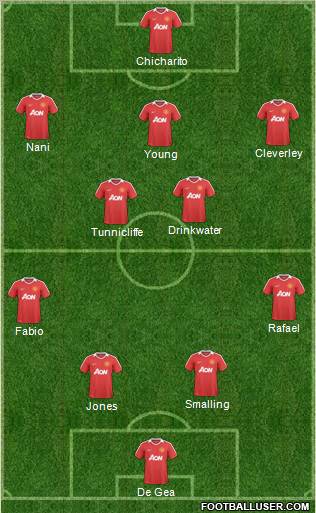 Manchester United Formation 2011