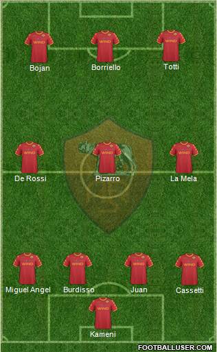 AS Roma Formation 2011