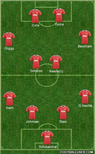 Manchester United Formation 2011