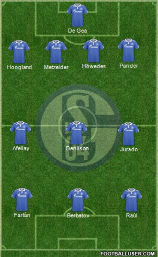FC Schalke 04 Formation 2011