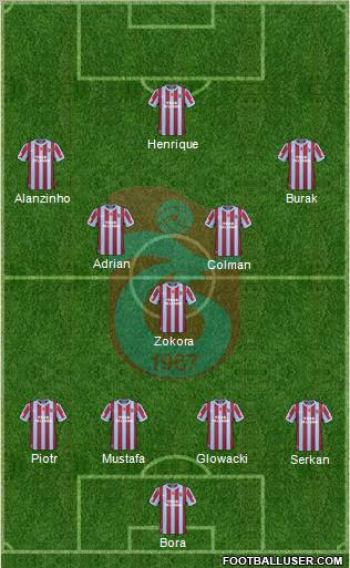 Trabzonspor Formation 2011