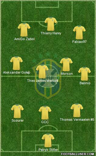 Brazil Formation 2011