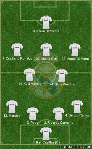 Real Madrid C.F. Formation 2011