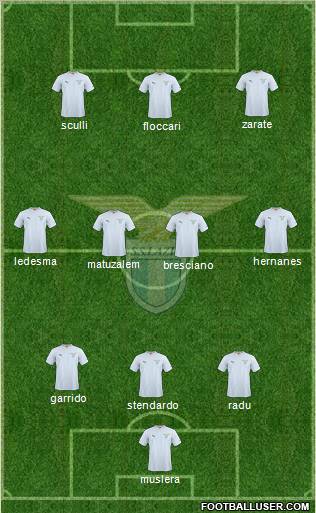 S.S. Lazio Formation 2011