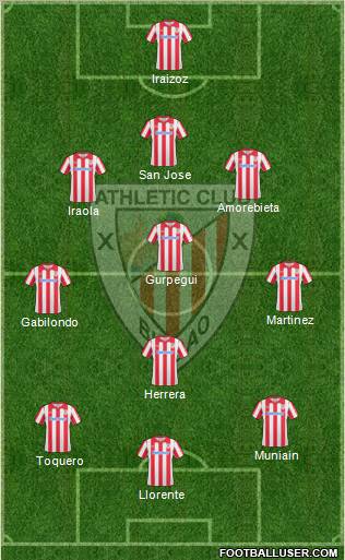 Athletic Club Formation 2011