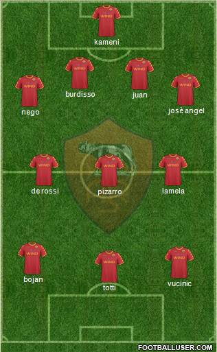 AS Roma Formation 2011
