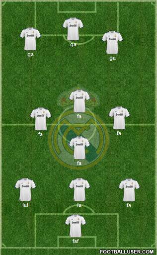 Real Madrid C.F. Formation 2011