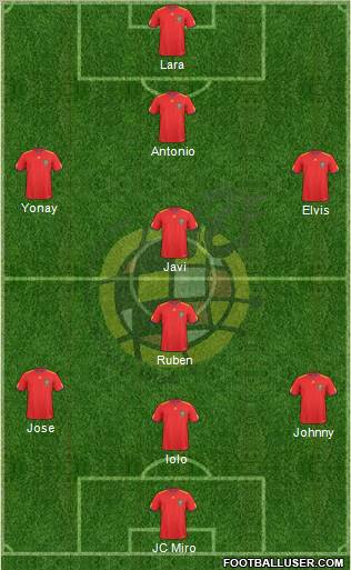Spain Formation 2011