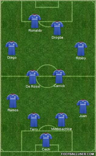 Chelsea Formation 2011