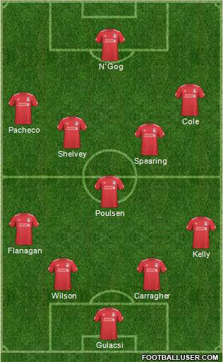 Liverpool Formation 2011