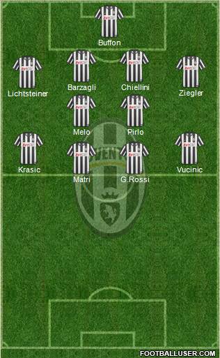Juventus Formation 2011