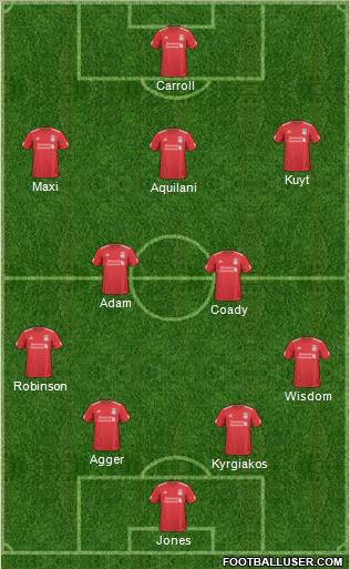 Liverpool Formation 2011