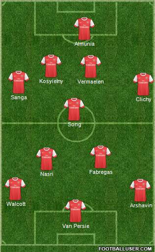 Arsenal Formation 2011