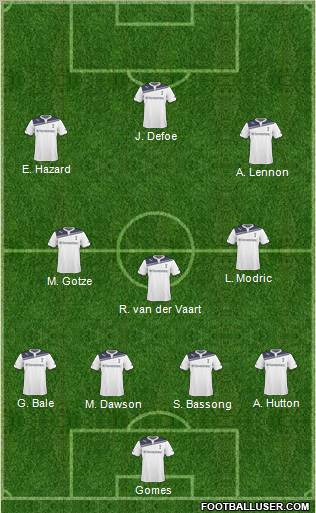Tottenham Hotspur Formation 2011