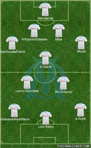 Olympique de Marseille Formation 2011
