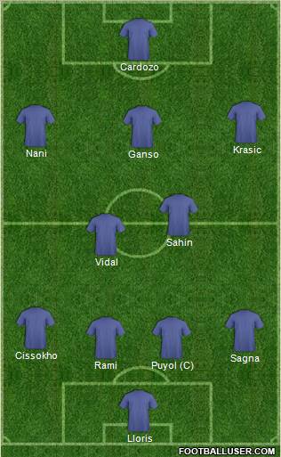 Football Manager Team Formation 2011
