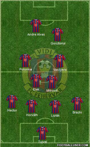 FC Fehérvár Formation 2011